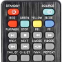 icon Sansui TV Remote