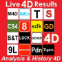 icon Result 4D Live History 4D